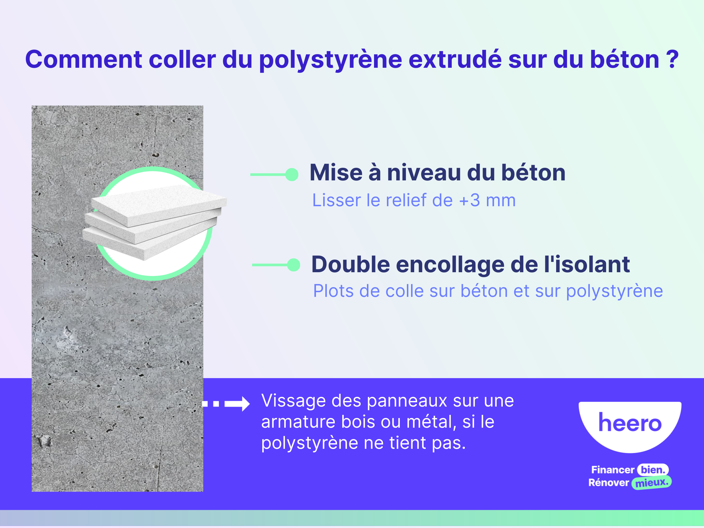Comment coller un isolant en polystyrène extrudé sur du béton ? Mode d